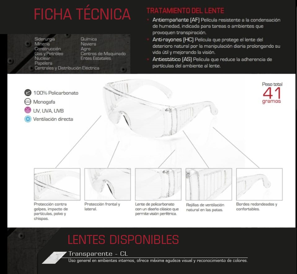 Lentes de seguridad antiempañantes